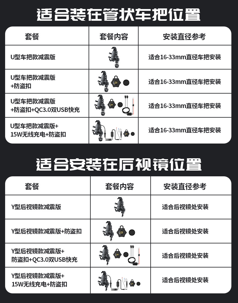 Motorcycle electric car wireless charging mobile phone bracket shockproof spring wind GSX250 navigation mobile phone holder riding equipment