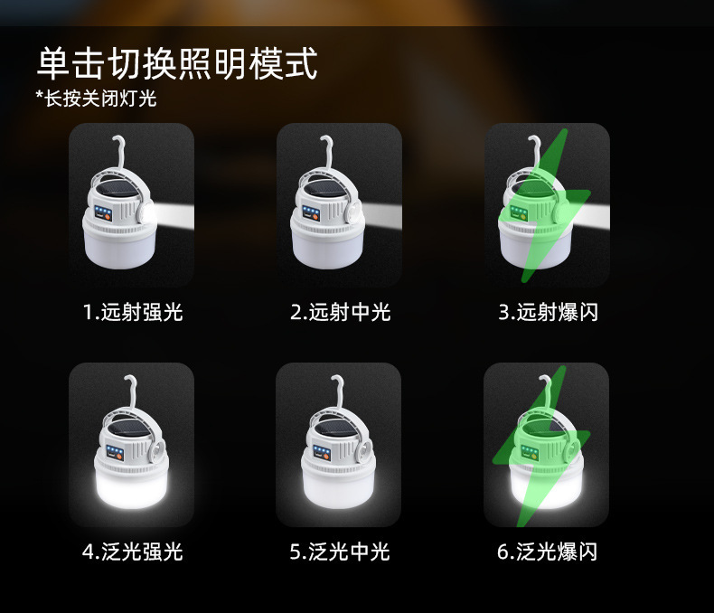 太阳能露营充电户外照明灯摆摊帐篷停电应急家用野营灯氛围灯新款
