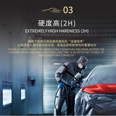 paint clear coat, export trade, Avtomobil boyası