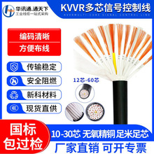 RVV护套线10芯12芯16芯0.3 0.75 1.5平方KVVR多芯信号控制电缆线