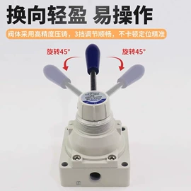 气缸;电磁阀;气动接头