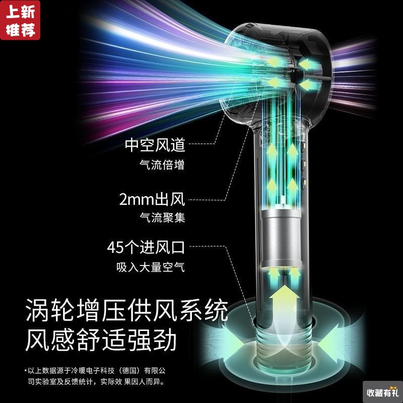 LANSAM高速吹风机家用护发负离子筱嫣速干大风力发廊专用电吹风筒