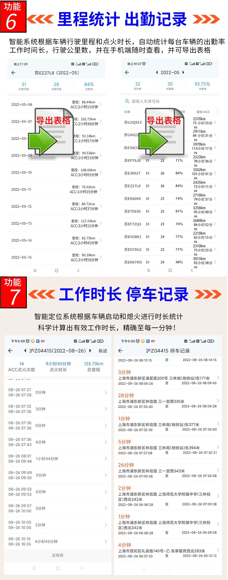 Gps Locator Anzhilian 4g Car Truck Sanitation Remote Fleet Management Positioning Device Tracking Device J