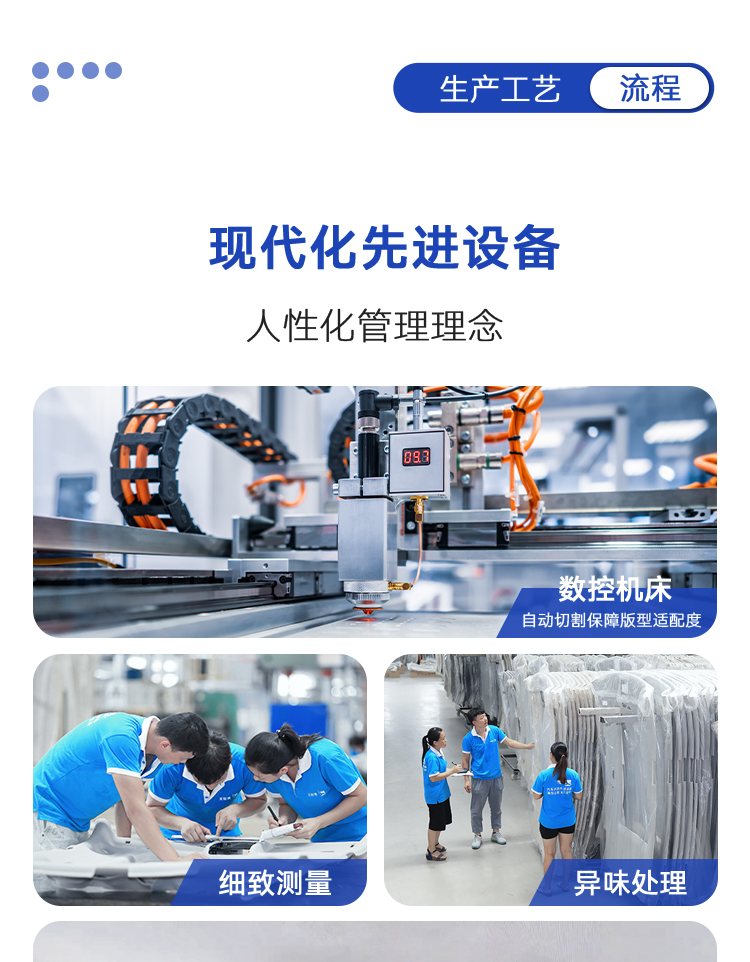 Suitable for Buick Lacrosse Excelle Regal Envision Inland Car Ceiling Assembly Ceiling Lining Lining Removal