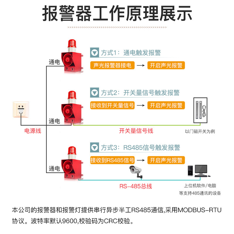 TGSG-06B音光警報器一体化音声調整音光警報器大デシベル220v 380v|undefined