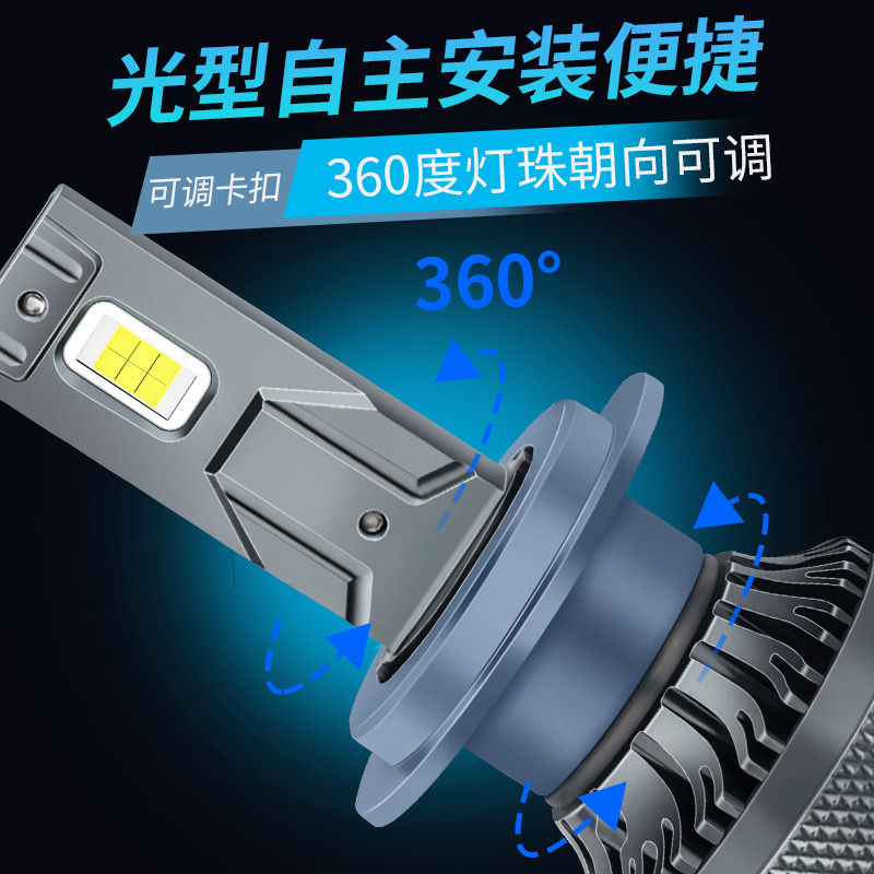 La venta al por mayor transfronteriza H11 H4 H7 coche llevó la unidad externa de la linterna 12V LED brillante estupendo modificó la linterna delantera