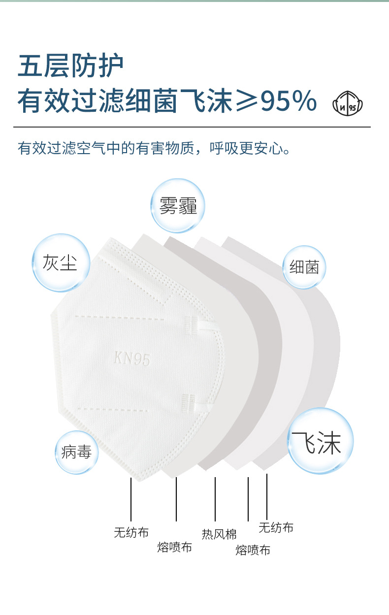 口罩详情页-1_05
