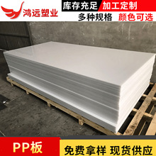 ����PP�۱�ϩ��Č�������Ӳ��ˮ�亸��Դ�S�_���|���僲����S��