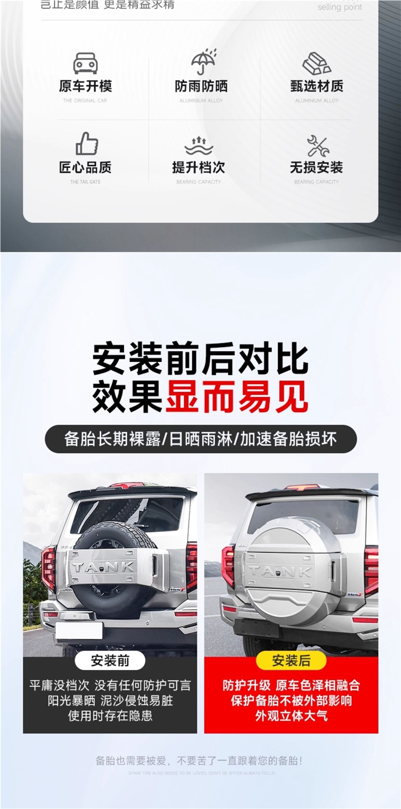 Tank 400Hi4T Spare Tire Cover with Light Mecha Third Generation All-Inclusive Tire Protective Cover Original Color Off-Road Special Accessories