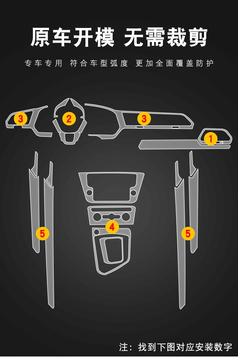 17-25 Volkswagen Tiguan L screen center console interior film car modification transparent TPU protection-TPU