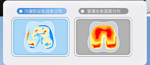 Summer Honeycomb Gel Car Seat Cushion Office Ice Silk Seat Cushion Cartoon Fat Cushion Gel Breathable Seat Cool Cushion