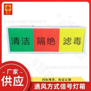 [Оптовая продажа производителя] Сигнальная световая коробка режима вентиляции гражданской обороны Сигнальная световая коробка режима вентиляции трехцветная световая коробка гражданской обороны