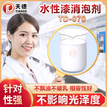 ˮ�������݄� ���Ϳ���͸������Ϙ�֬Ƥ߅��ľ����۰����T����