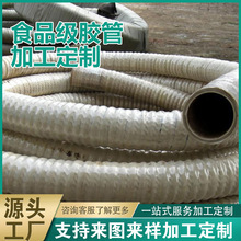 Ҏ���Rȫ ��ɫ�A���A��ʳƷ���zܛ�� ơ�ƏS���z�� �͸ߜ�ʳƷ��