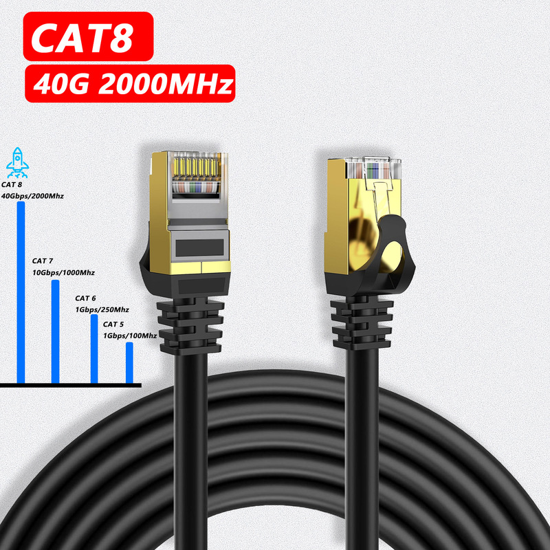 Category 8 Network Patch Cable 40Gb 10 Gigabit High-Speed Network Cable Cat8 Double-Shielded Rj45 Network Cable High-Frequency Cable Category 8 Network Patch Cable 40Gb 10 Gigabit High-Speed Network Cable Cat8 Double-Shielded Rj45 Network Cable High-Frequency Cable