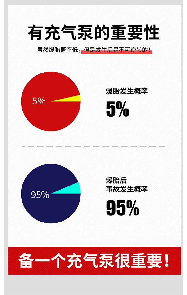 充气泵重要性
