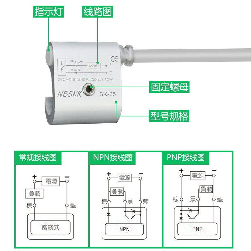 Varilla de tracción SC interruptor magnético de cilindro SK23 / SK24 / SK25 interruptor de proximidad RMSA1A2 / A3 piezas estándar