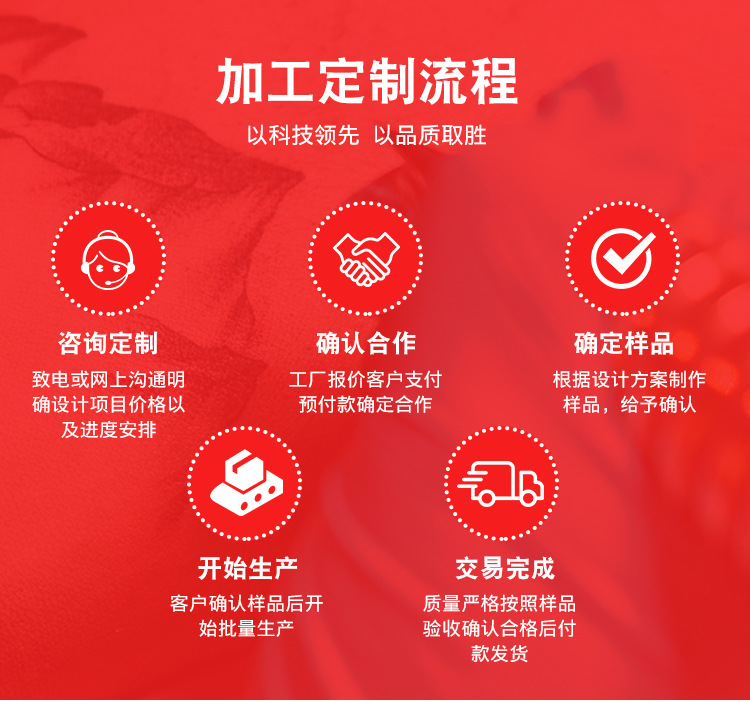 O1CN01rqCymW2DFEdld9h9i_!!953808579-0-cib.jpg?__r__=1668412530369