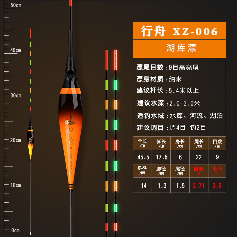 Barco XZ-006 comer plomo ~ 3,5G