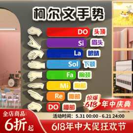 科尔文手势贴纸音乐教室工作墙面装饰布置钢琴行文化机构培训机构