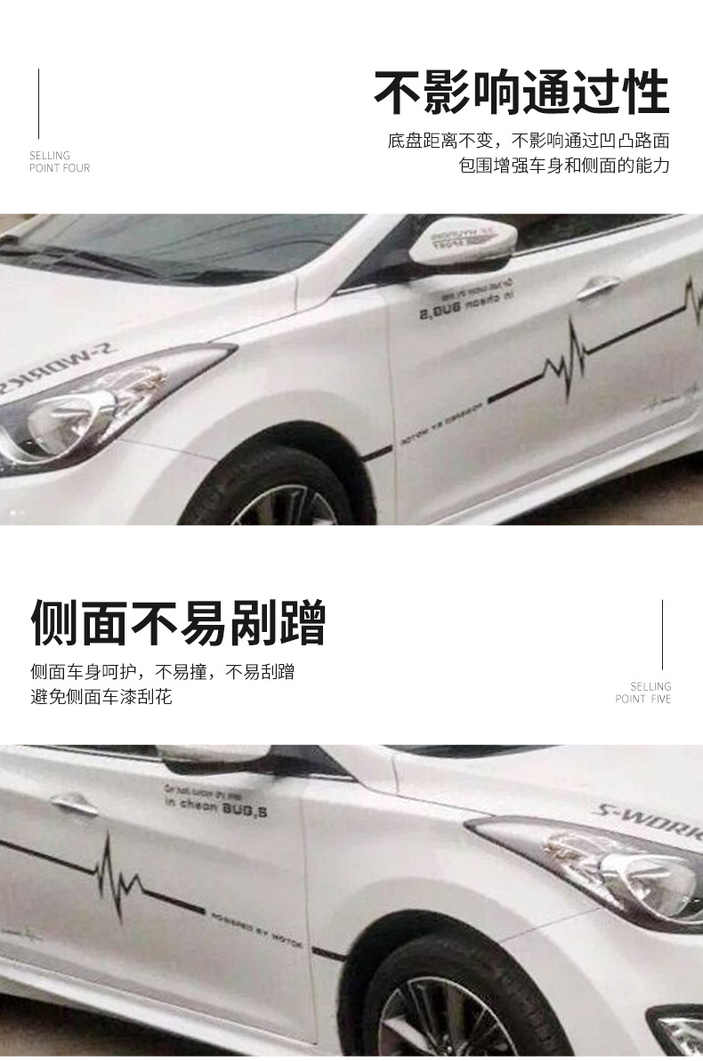 Suitable for 2012-16 Hyundai Elantra Small Body Kit, Langdong Anti-Collision Front Lip, Side Skirt Modification Parts, Body Kit