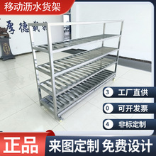 ����؛��304���P��ƄӞrˮ�����o�m܇�g�o���Ӻ�M���o����