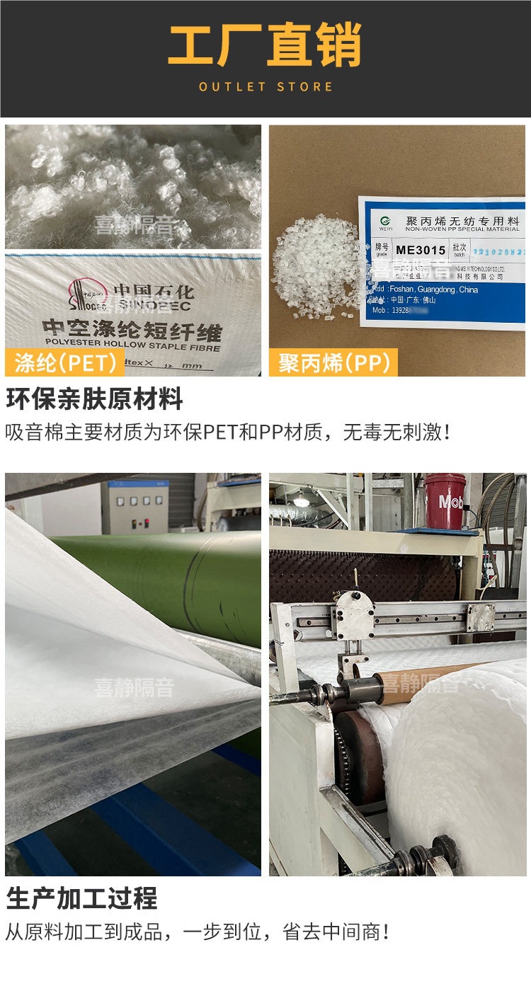 Car Sound-Absorbing Cotton, Soundproofing Cotton, Four-Door Chassis Noise Reduction Material, Super Sound-Dampening and Shock-Absorbing Board, Environmentally Friendly Windsor Cotton, Self-Adhesive