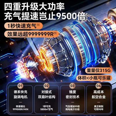 Hava nasosu: inflator for cars, high-pressure