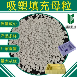 填充母料;色母料