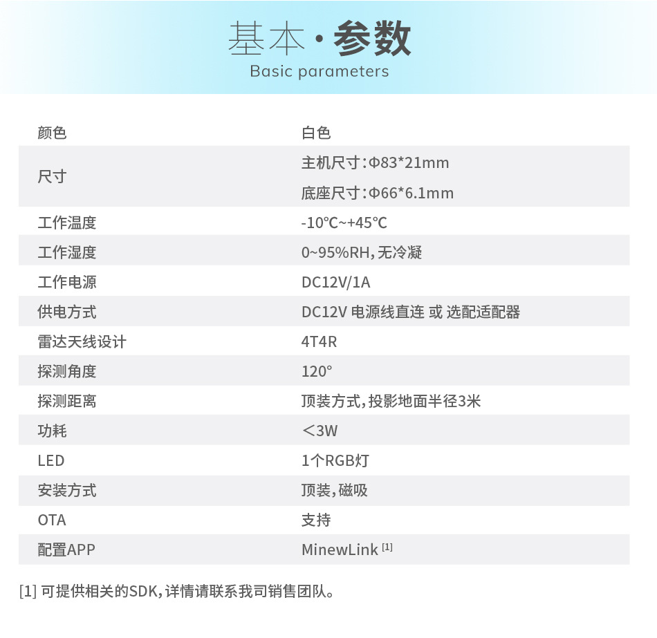 MSR01详情页_04.jpg