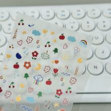 �ɐ������N��С�t���¿��Ͱ�ͬ����N����ָͨ�׻���녶䱳�z