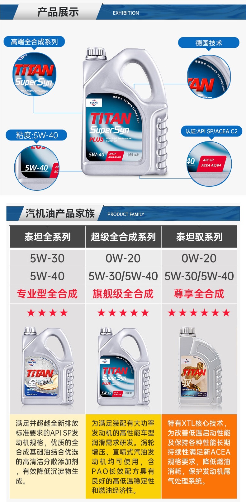 Fuchs Super 5W40 Fully Synthetic Engine Oil Official Genuine Product for BMW, Mercedes-Benz, Audi, and Volkswagen, 4L Initial Pack