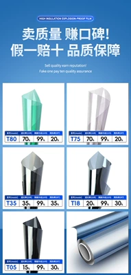 Car insulation film solar film car window glass film explosion-proof film full car film sunscreen film factory direct wholesale (Automotive Film) - emerald-green-1m-x-152m