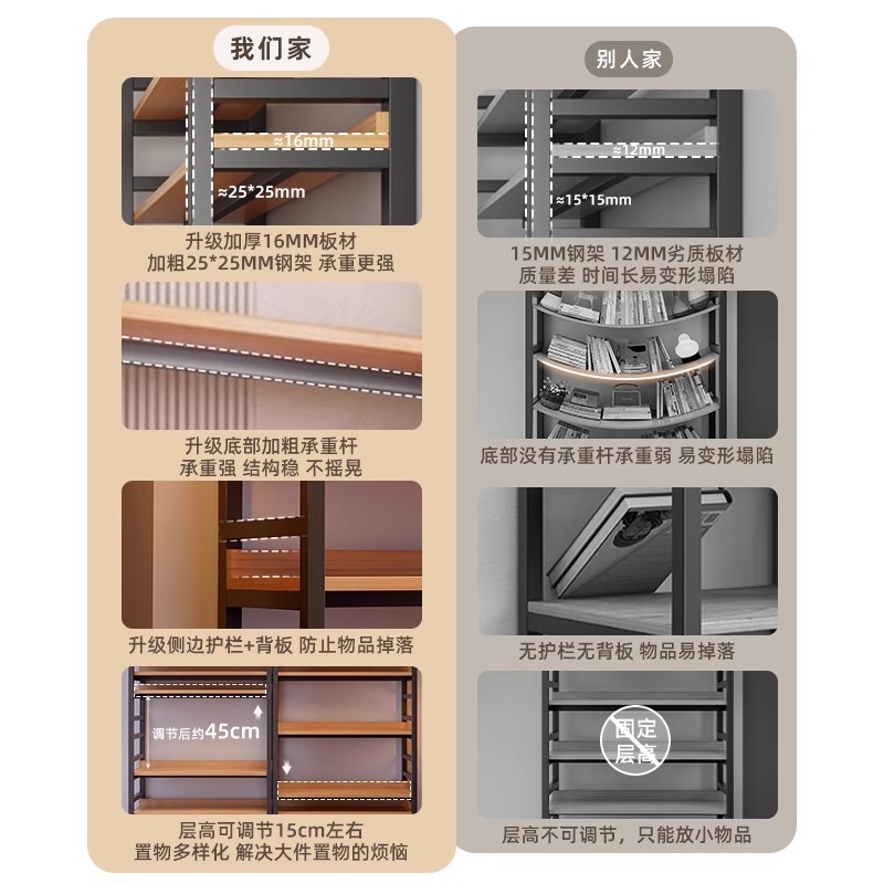 Estante de cabecera de cama multicapa contra la pared doméstica integrado estante de almacenamiento de almacenamiento de almacenamiento de estante de visualización de almacenamiento de dormitorio simple