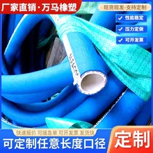 ʳƷ�z��ݔ���õ͉�ʳƷ�A��ܛ��ơ�ƏS��ʳƷ���z��֧�ֶ���