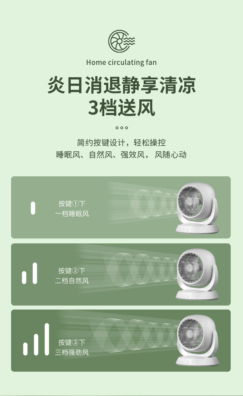 家用空气循环扇充电大风力台式电风扇静音 USB宿舍桌面迷你小风扇详情10