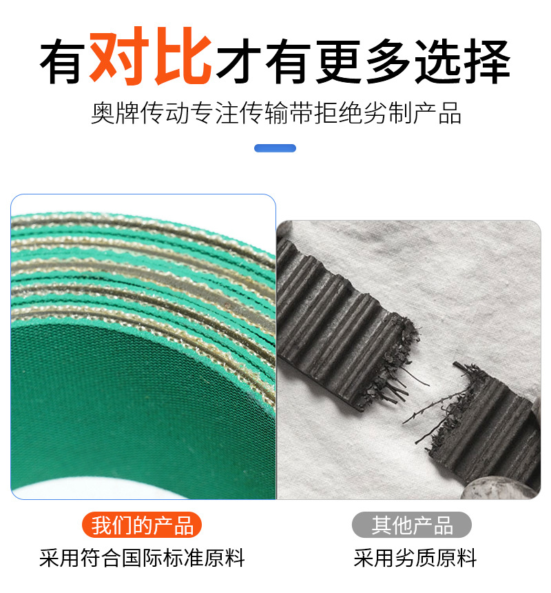 Nylon Sheet Base Belt Transmission Belt Double Twister Air Spinning Textile Spindles Nylon Sheet Base Belt Textile Dragon Belt