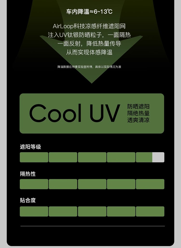 Special Tesla Model Ya 3y Modified Interior Accessories Titanium Silver Ice Crystal Sunroof Sunshade Curtain