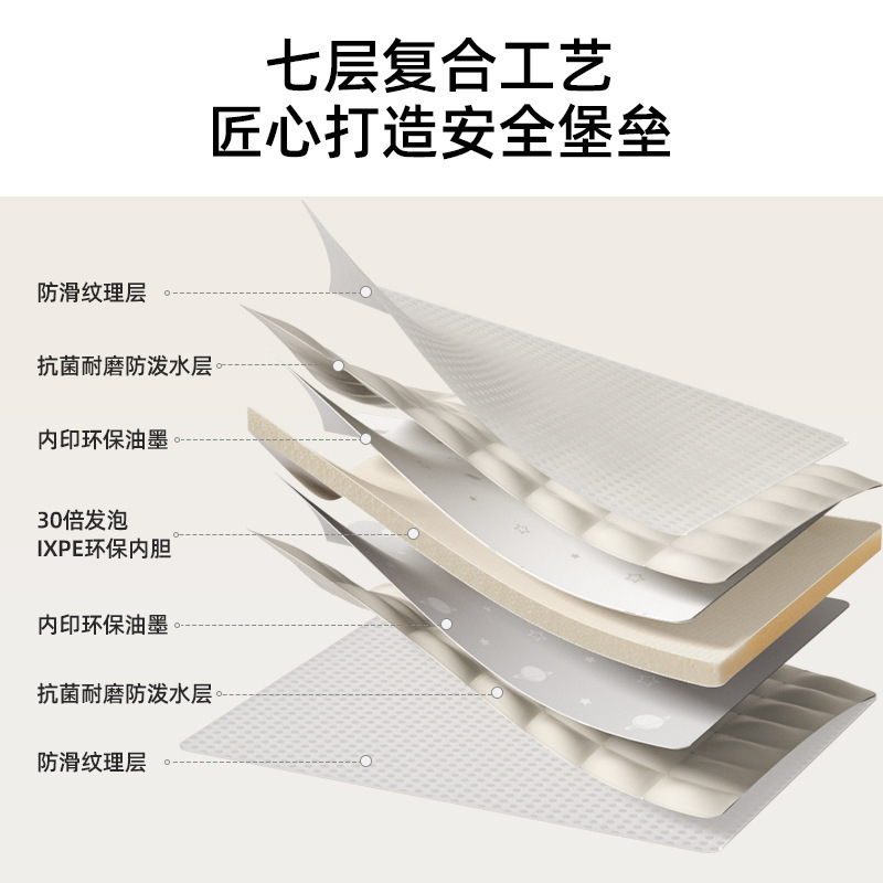 七彩龙IXPE婴儿爬爬垫2.5cm加厚内胆整体垫宝宝爬行地垫益智早教|undefined