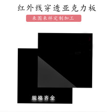 t⁆PMMAܼҾӼtБVƬOؔz^hVR