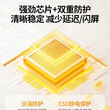 �Ghdmi�Dvga�������B��̨ʽ��X�@ʾ���Pӛ���D�Q���^ҕ�l�D��