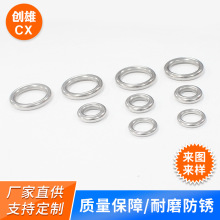 �o�p��ȦDIY�����������B�Ӽ���Ҏ���P��]��Ȧ�B��Ȧo�ͭh