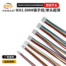 NH1.0MM���� ���Ӿ� ���^��a ��Ӿ�2P3P4P5P6P7P8PCvilux���