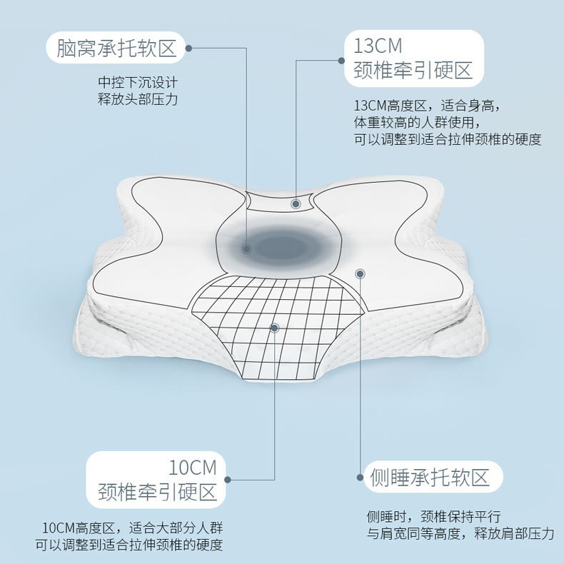 アマゾンのバタフライ枕を厚くして、記憶枕を保護します。