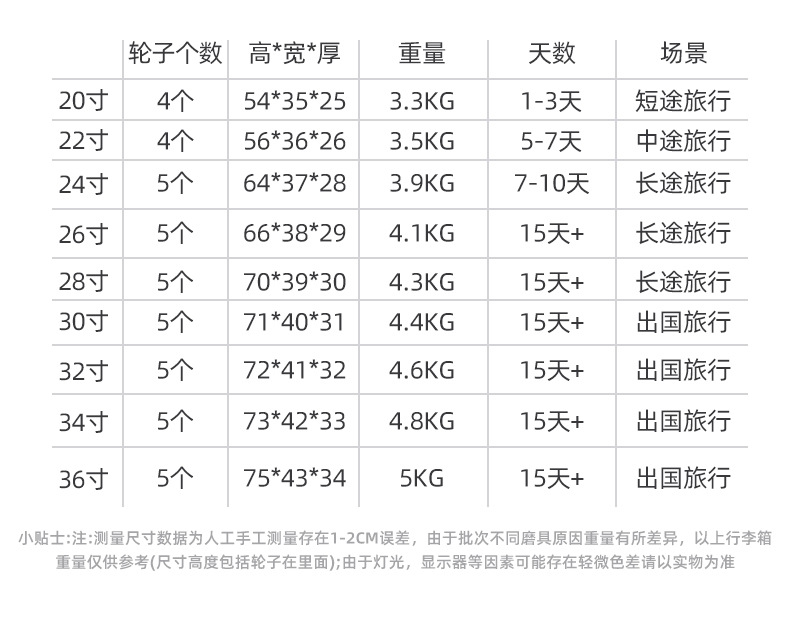 详情页_06