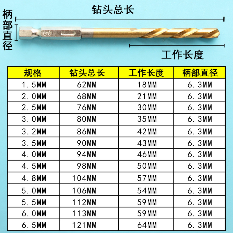 六角ハンドル麻花ドリルビットセットトランペット六角電動ドライバー|undefined