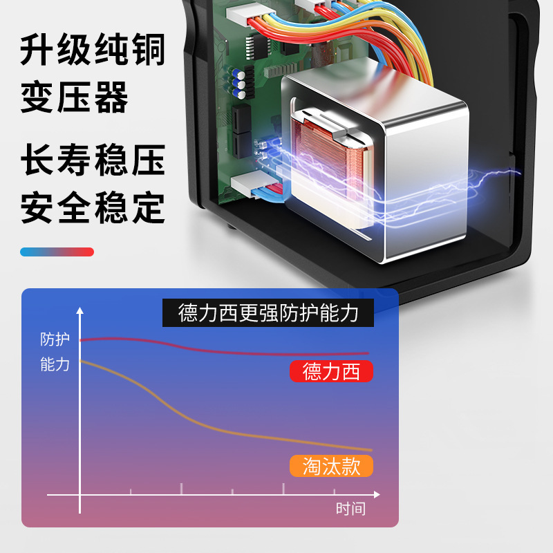德力西热风枪拆焊台二合一8586电烙铁8786D手机电脑焊接维修工具|undefined