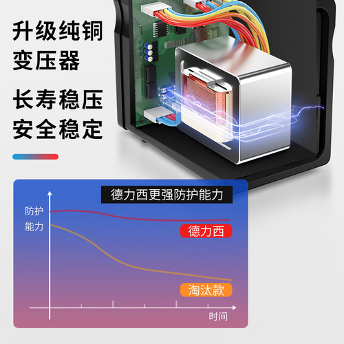 德力西热风枪拆焊台二合一8586电烙铁8786D手机电脑焊接维修工具