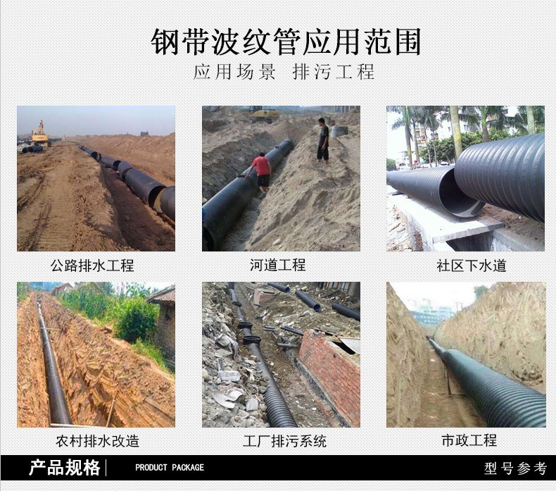 鋼帶增強(qiáng)波紋管3.jpg