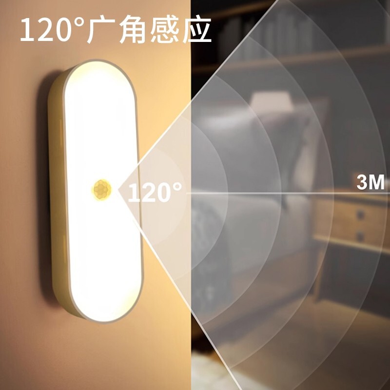 Human Body Sensor Night Light, Rechargeable Wireless Corridor Wall-Mounted Night Light, Led Smart Night Light